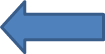 Left-pointing arrow
